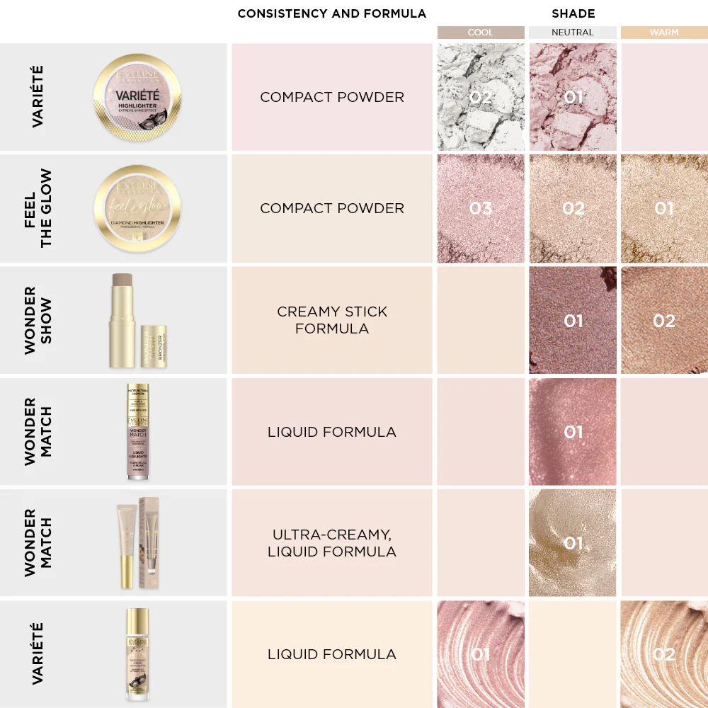 Liquid face highlighter - Image 7