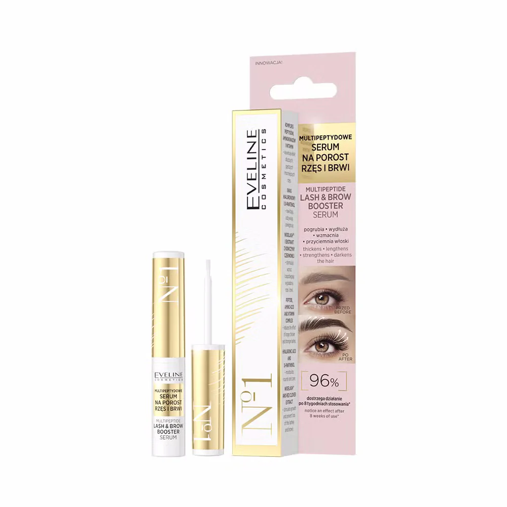 Multipeptide serum for eyelash and eyebrow growth