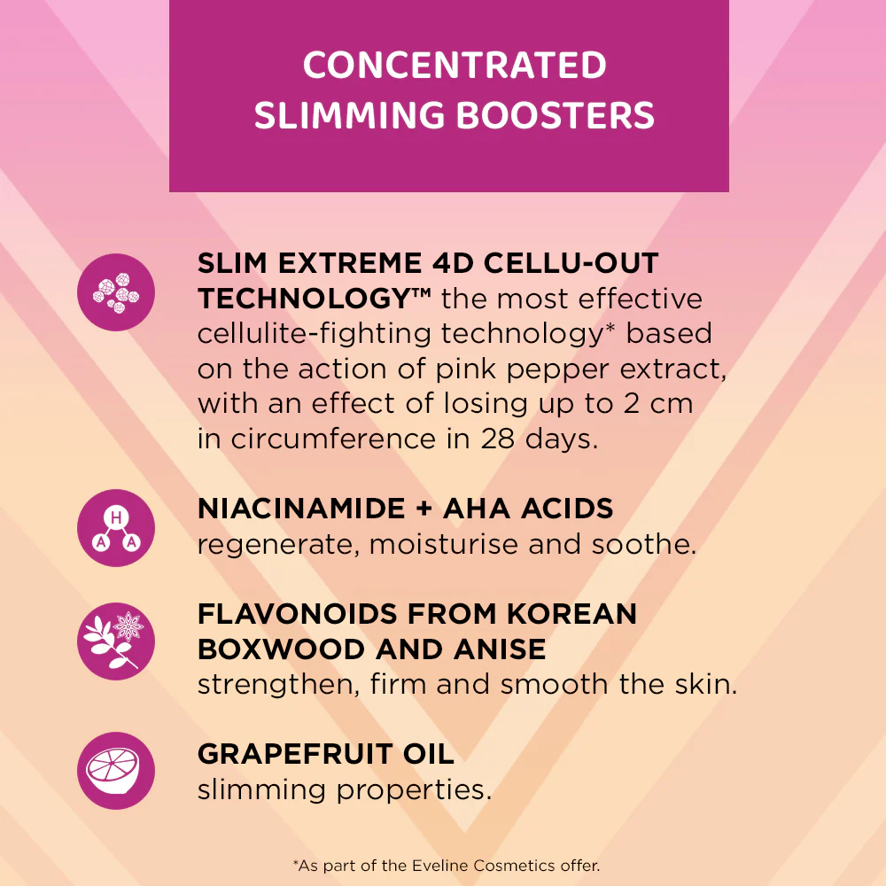 Powerful firming cream-booster to accelerate fat burning - Image 5