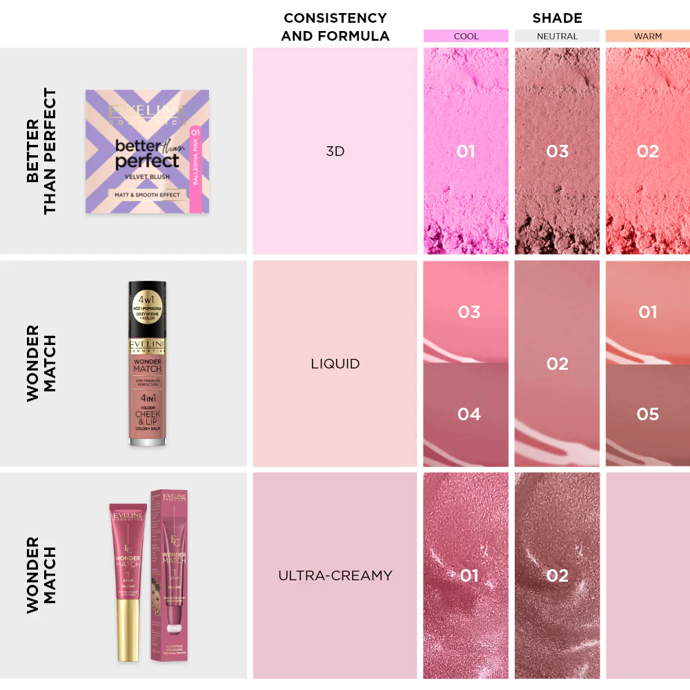 Pressed blush - Image 8