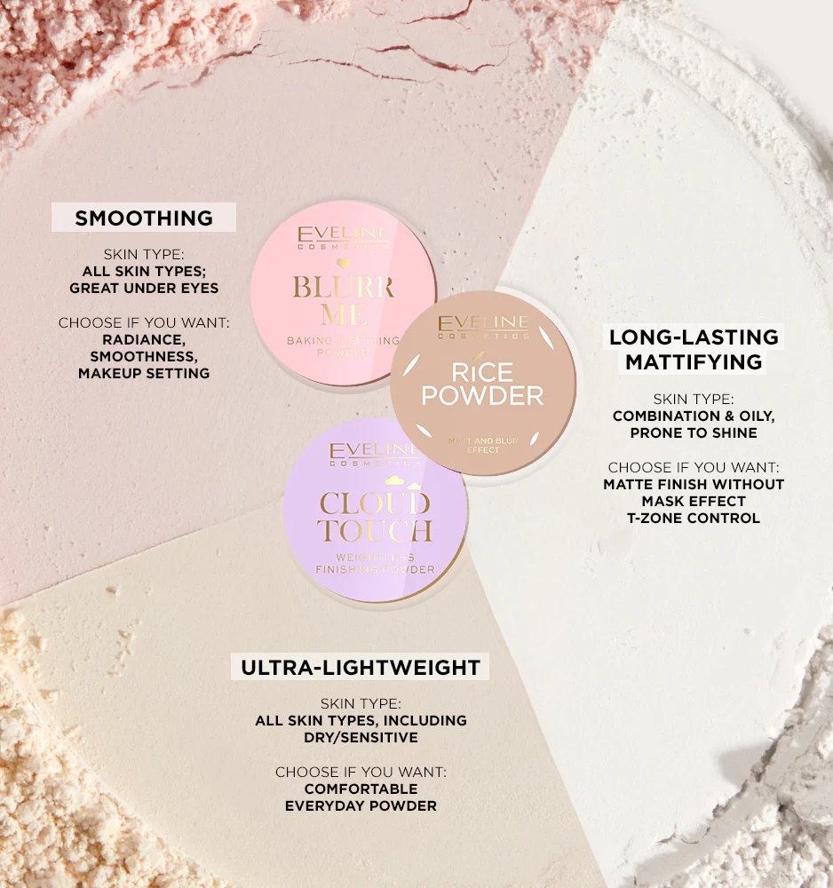 Setting powder with soft focus technology - Image 8
