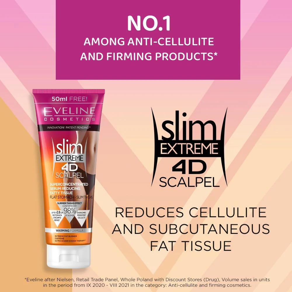 Superconcentrated fat reducing serum - Image 2