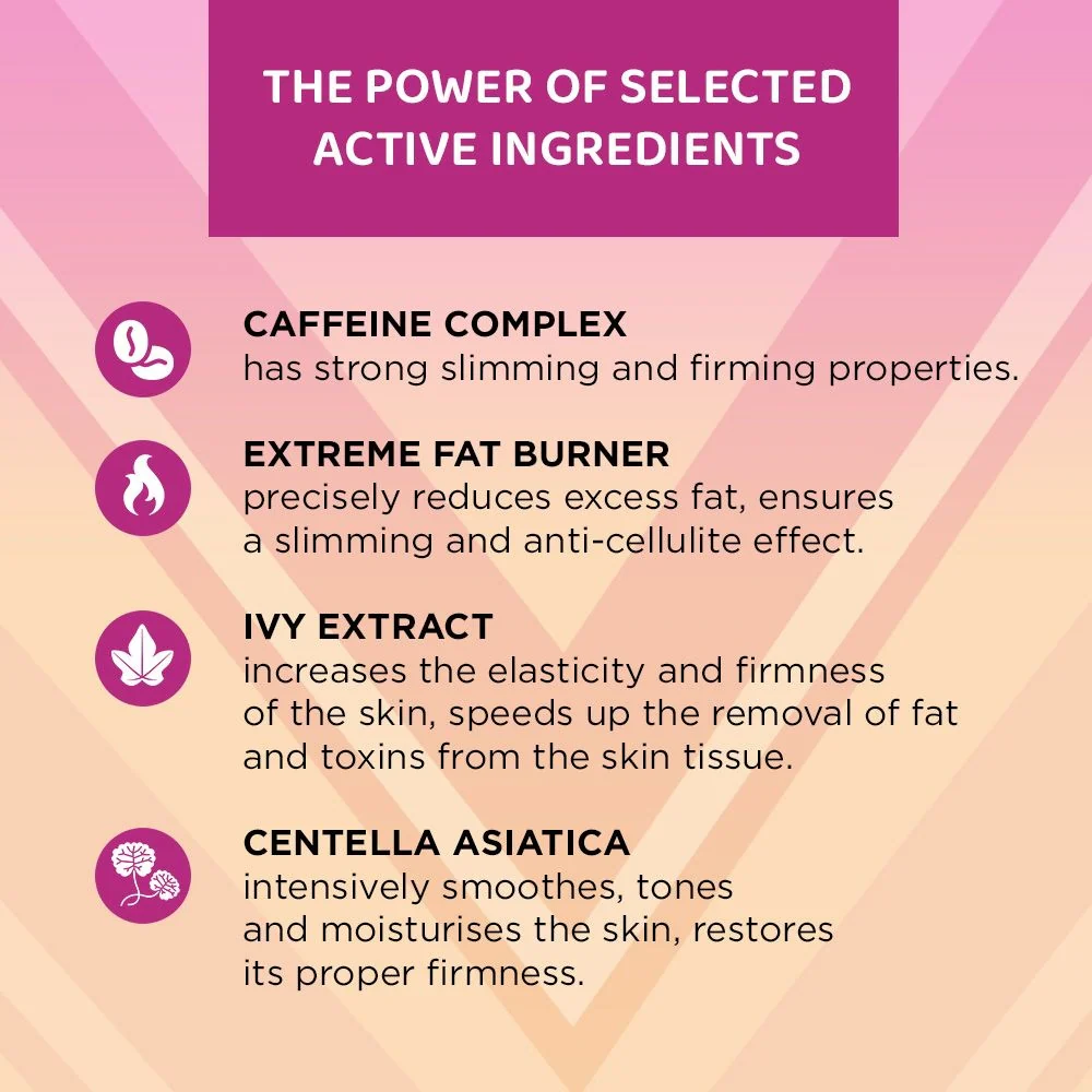 Superconcentrated fat reducing serum - Image 5