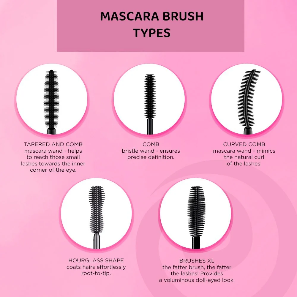 Volume & Definition mascara - Image 6