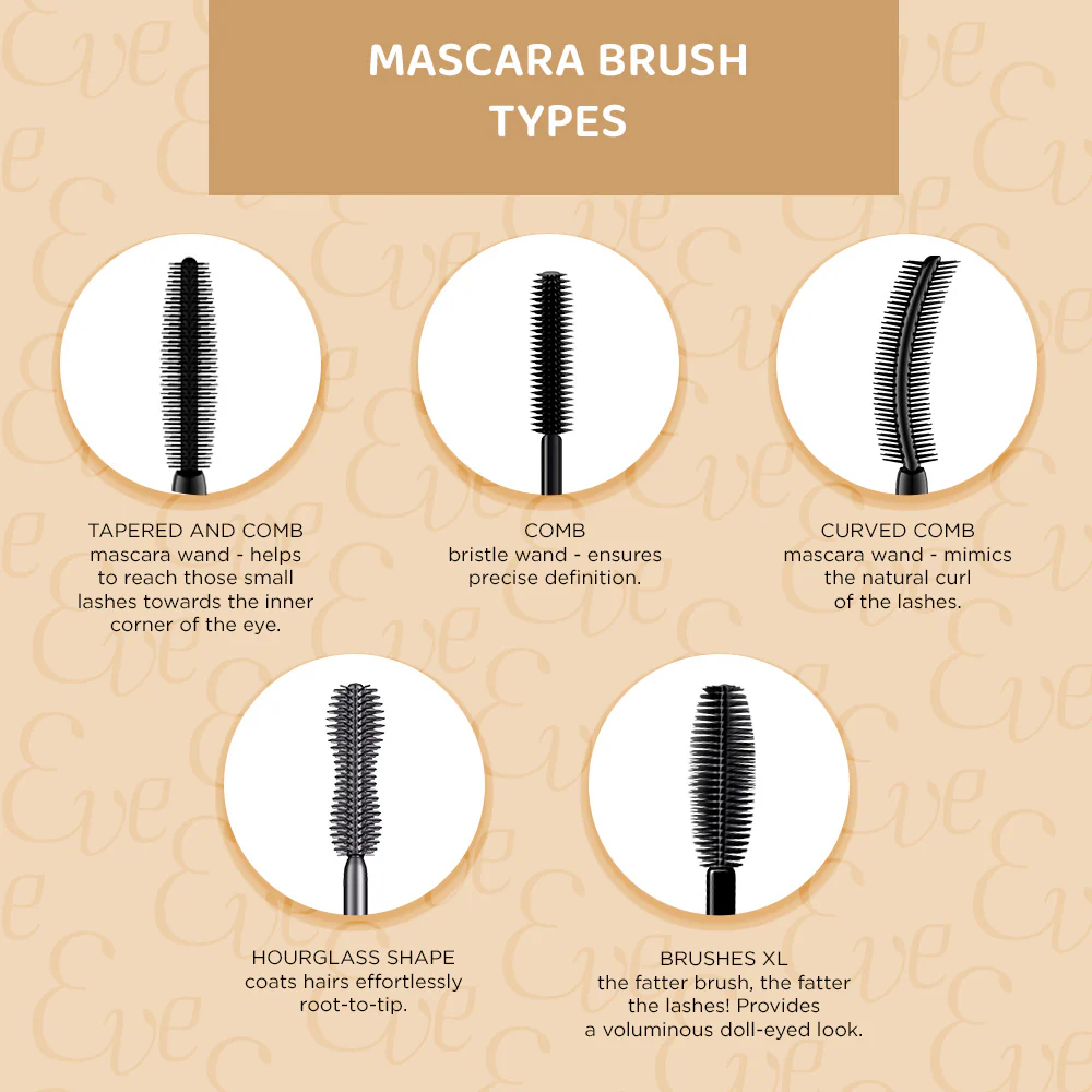 Full Volume & Lift-up & separation mascara - Image 5