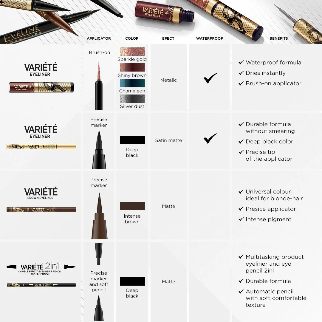 Waterproof liquid eyeliner - Image 9