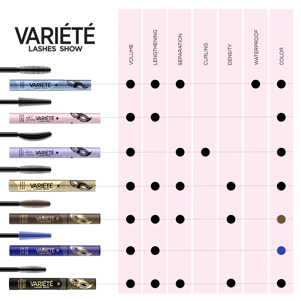 Waterproof mascara - Image 10