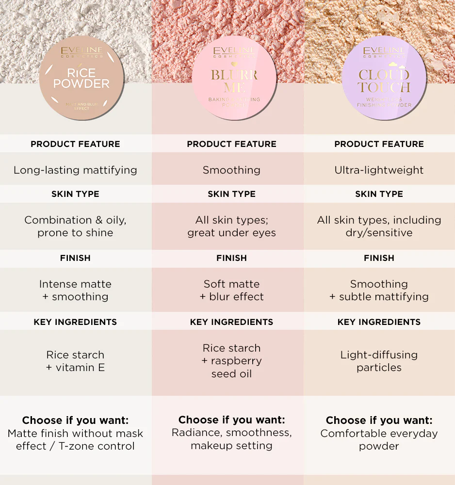 Weightless finishing powder - Image 7